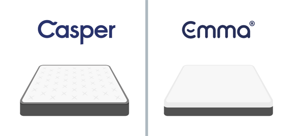 Casper vs. Emma